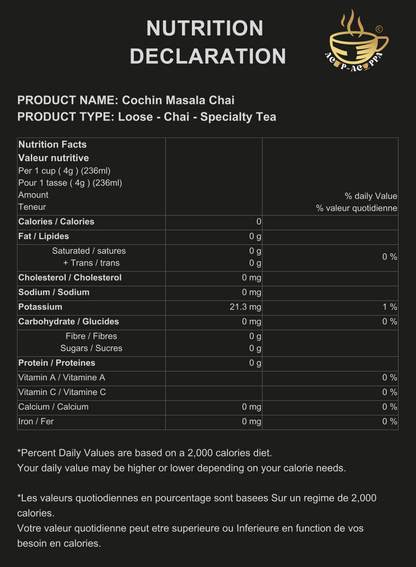 COCHIN MASALA CHAI